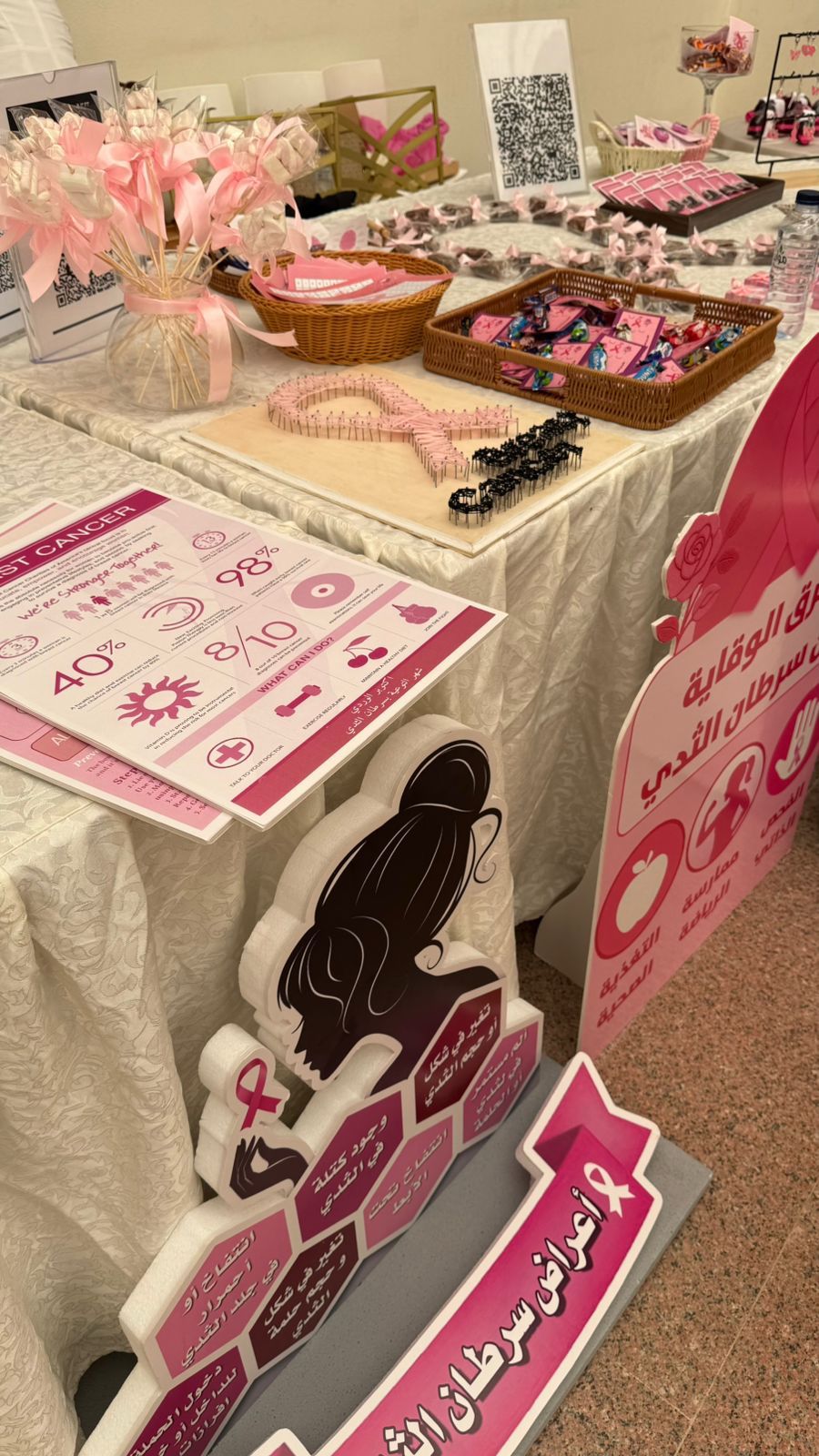 سرطان الثدي 1447