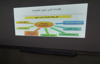  محاضرة  التوثيق العلمى لمصادر المعلومات وكتابة المراجع 