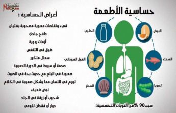 الوقاية من الحساسية 