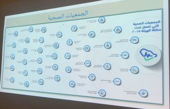 محاضرة بعنوان &quot;آلية التسجيل والتصنيف في الهيئة السعودية للتخصصات الصحية&quot; بقسم الطالبات في الكلية